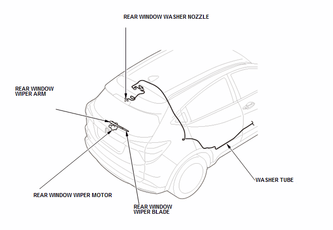 Exterior Trim - Testing & Troubleshooting